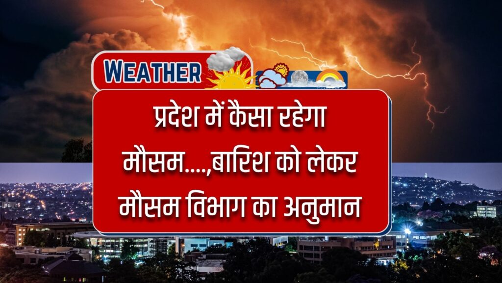 Weather In Himachal Pradesh